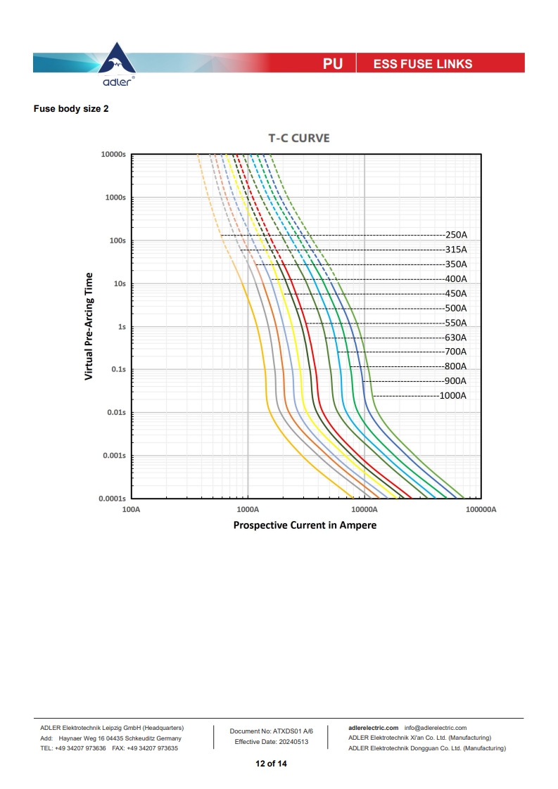df339eb1f2e2dee4b570d9e4ec021c66_1745805753_8431.jpg